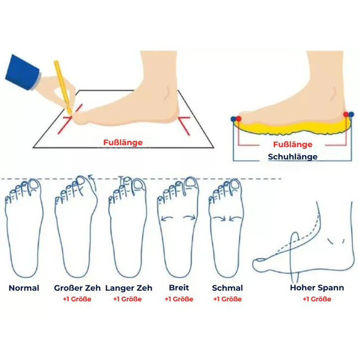 Orthopedic Comfort Insoles With Arch Support