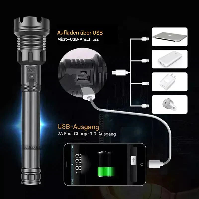 Tactical LED Flashlight with Power Bank