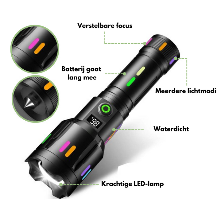 High-Performance LED Flashlight with Power Display – Rechargeable Torch with Glass Breaker & USB-C Charging