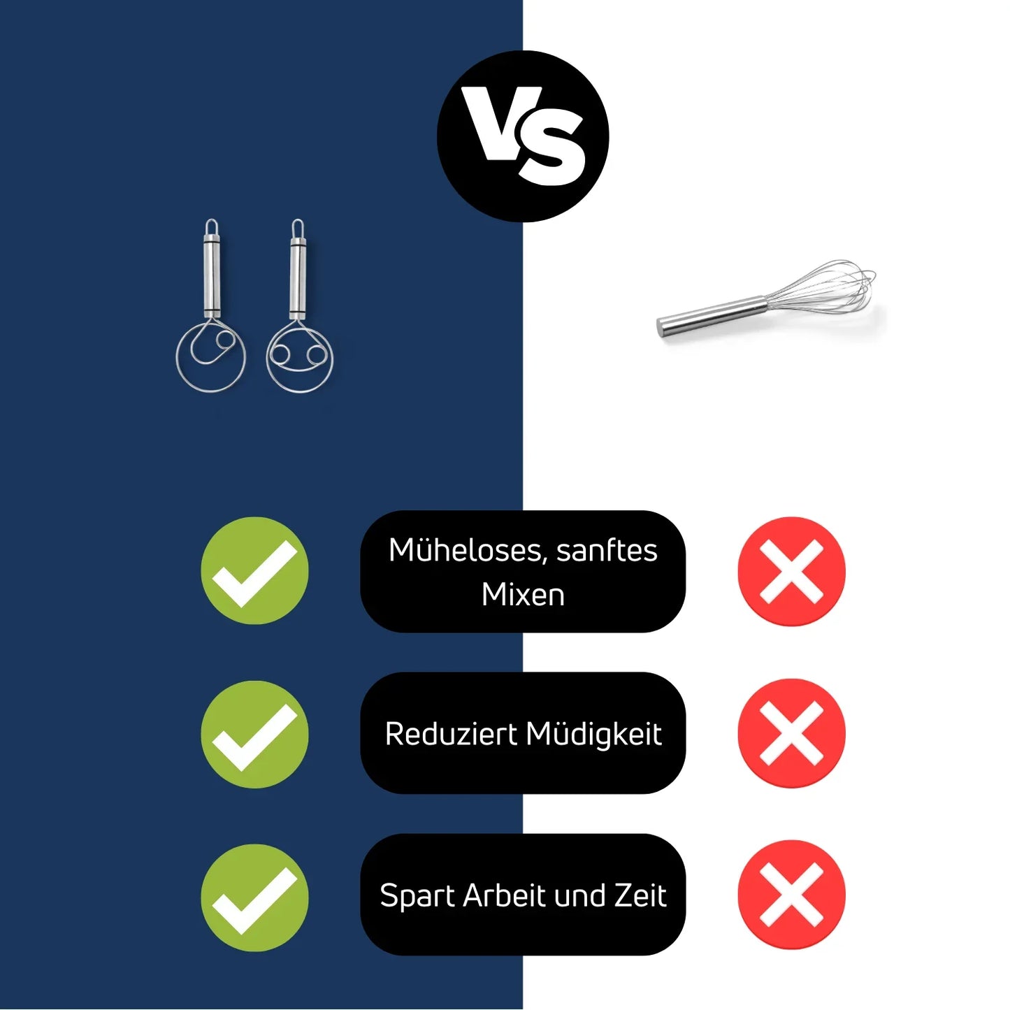 Heavy-Duty Stainless Steel Dough Whisk - Ergonomic Design for Effortless Mixing and Baking