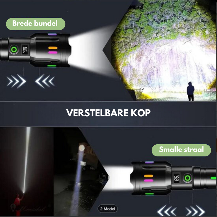 High-Performance LED Flashlight with Power Display – Rechargeable Torch with Glass Breaker & USB-C Charging