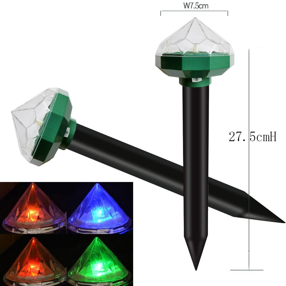 Solar-Powered Animal Repeller – Eco-Friendly Device for Garden & Yard Rodent Control