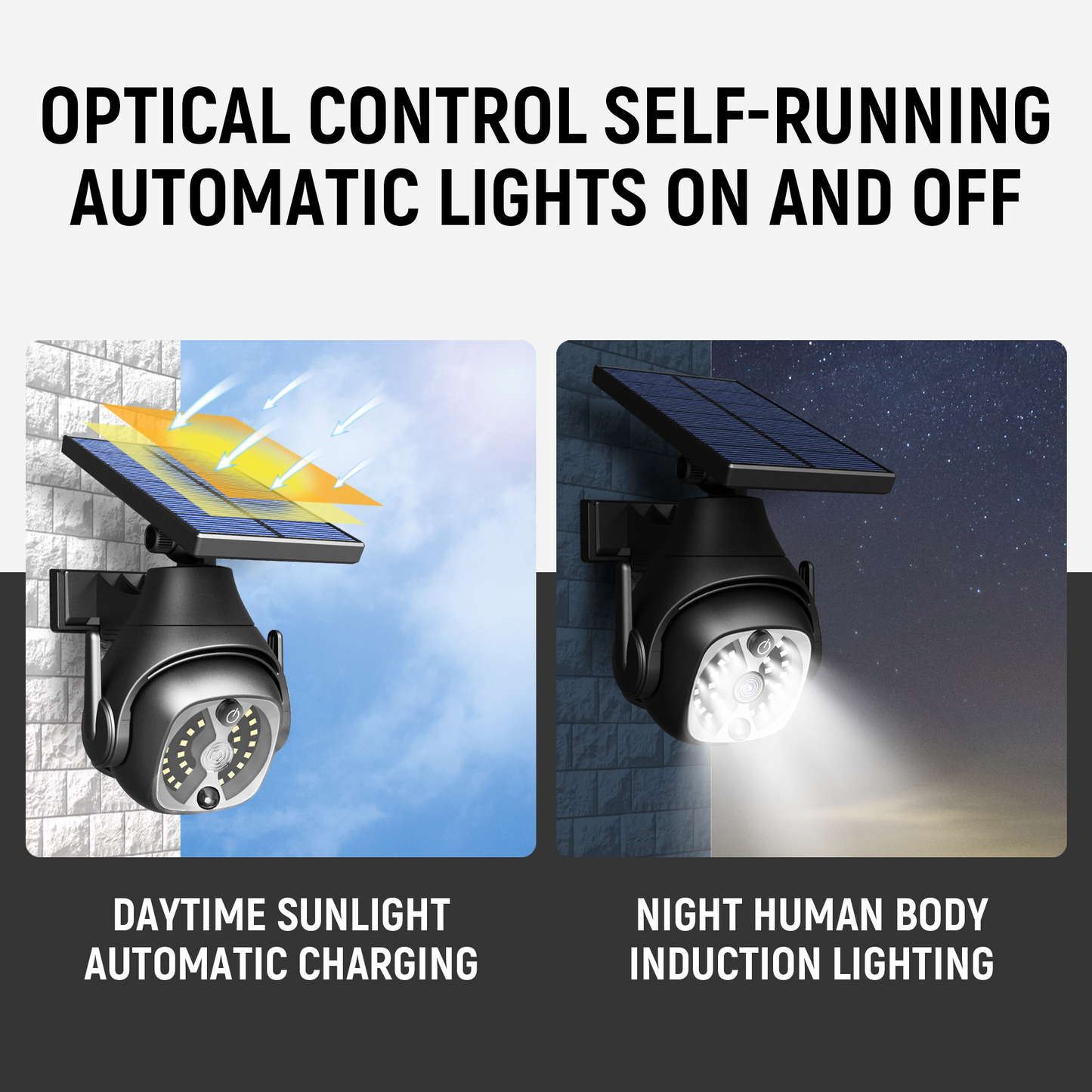 Solar LED Security Light with Motion Sensor and Fake Camera