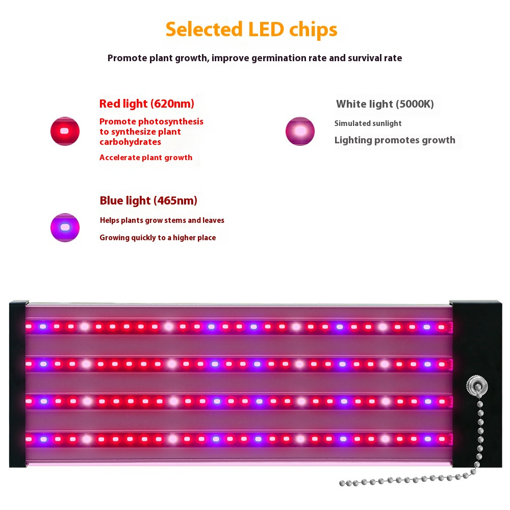 Full Spectrum LED Grow Light with Adjustable Pull Switch – Ideal for Promoting Plant Growth