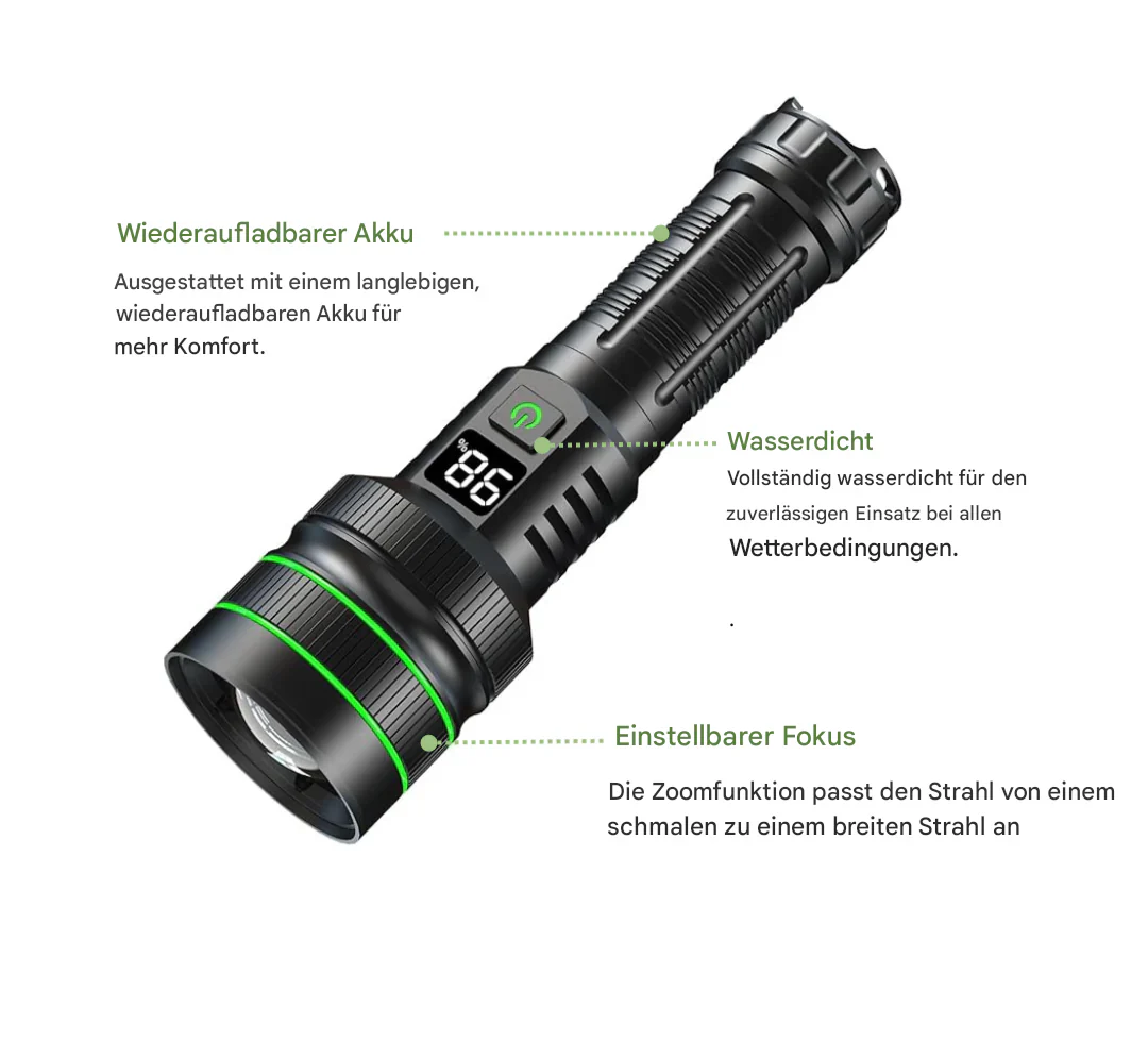 High-Powered LED Torch with Zoomable Feature and Power Bank Function for Outdoor Activities
