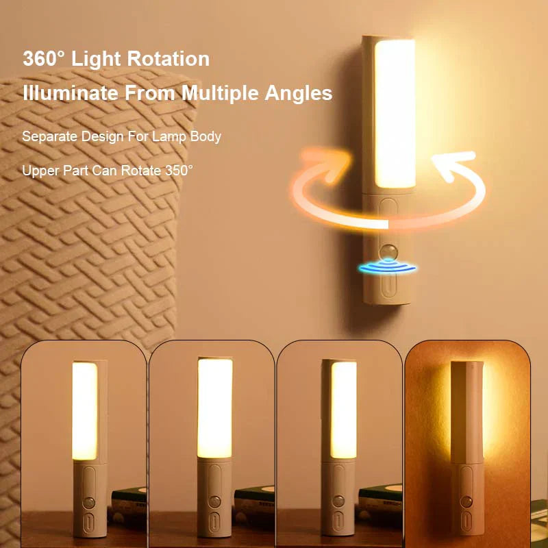 Rechargeable LED Motion Sensor Night Light