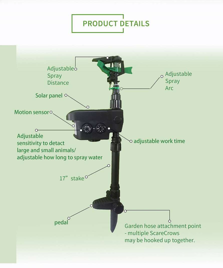 Adjustable Garden Irrigation Sprinkler β Portable Watering System with Stand