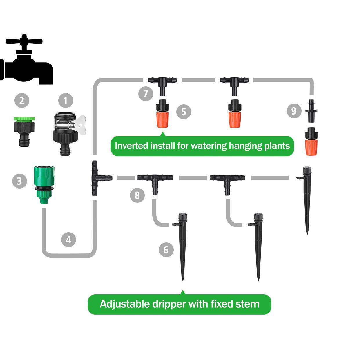 Automatic Drip Irrigation System - Efficient Watering Kit for Garden Plants