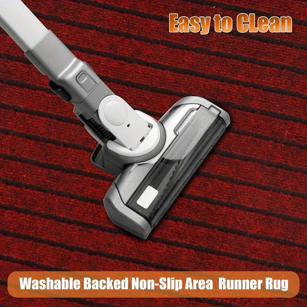 No available products Durable Non-Slip Washable Runner