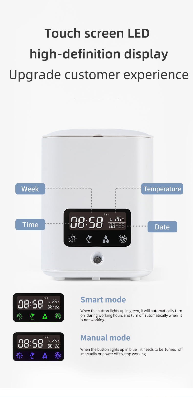 All-in-One Smart Hydroponic Planter with Desk Lamp, Diffuser, and Calendar – Multifunctional Indoor Plant Pot