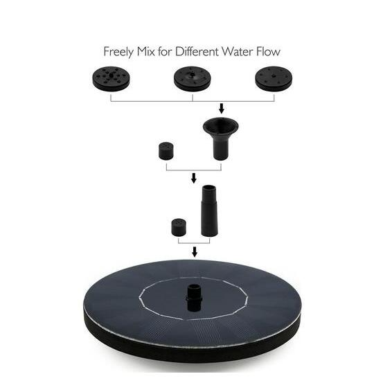 Solar-Powered Water Fountain Pump – Bubbling Fountain with Solar Panel