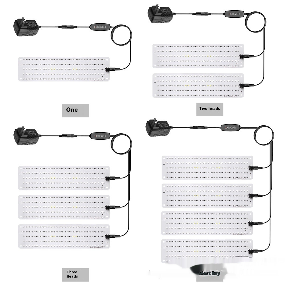 LED Plant Growth Light Panel – Adjustable Quantum Lighting for Enhanced Growth and Vibrant Colours