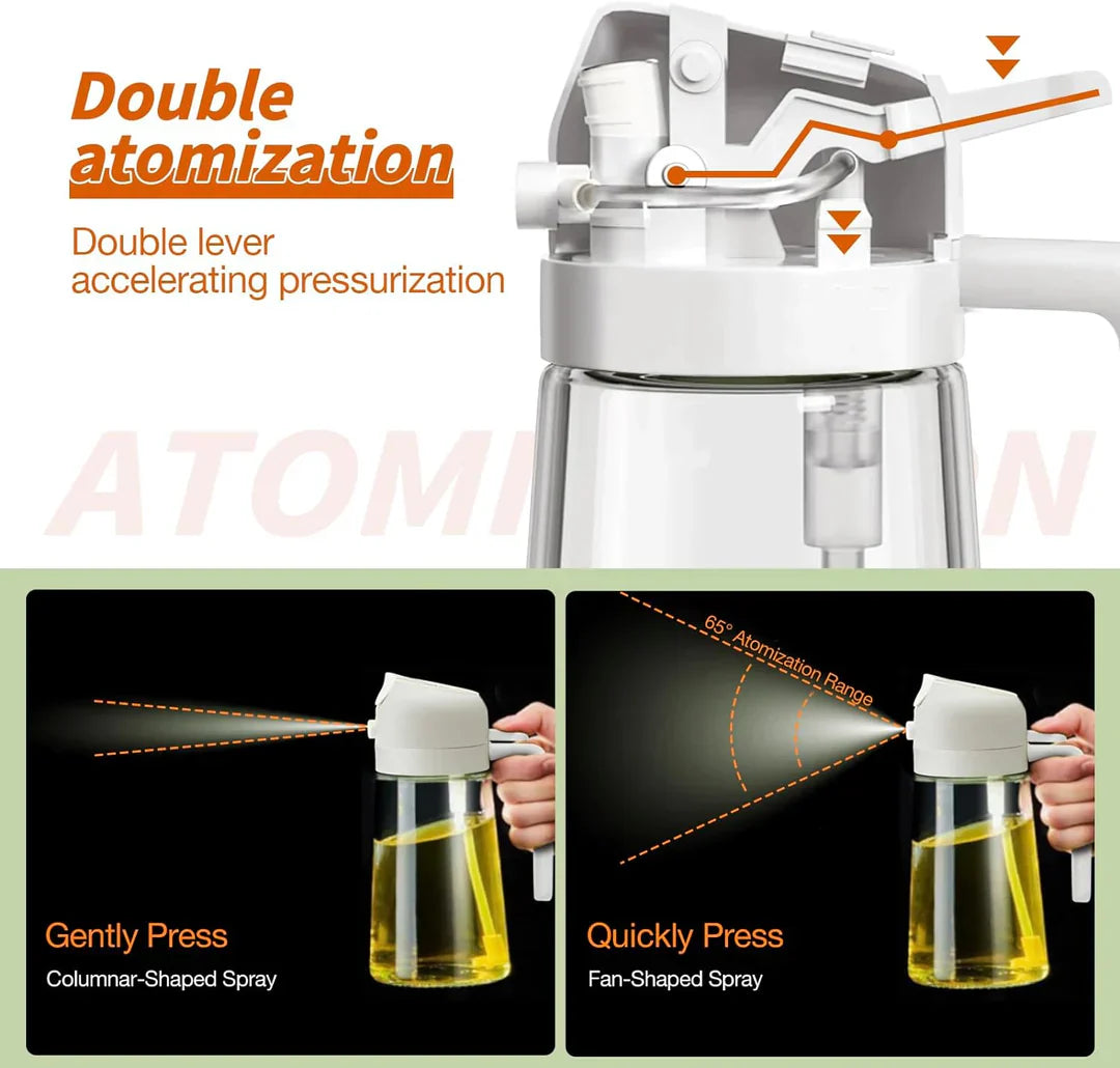 Premium 2-in-1 Oil Spray Bottle