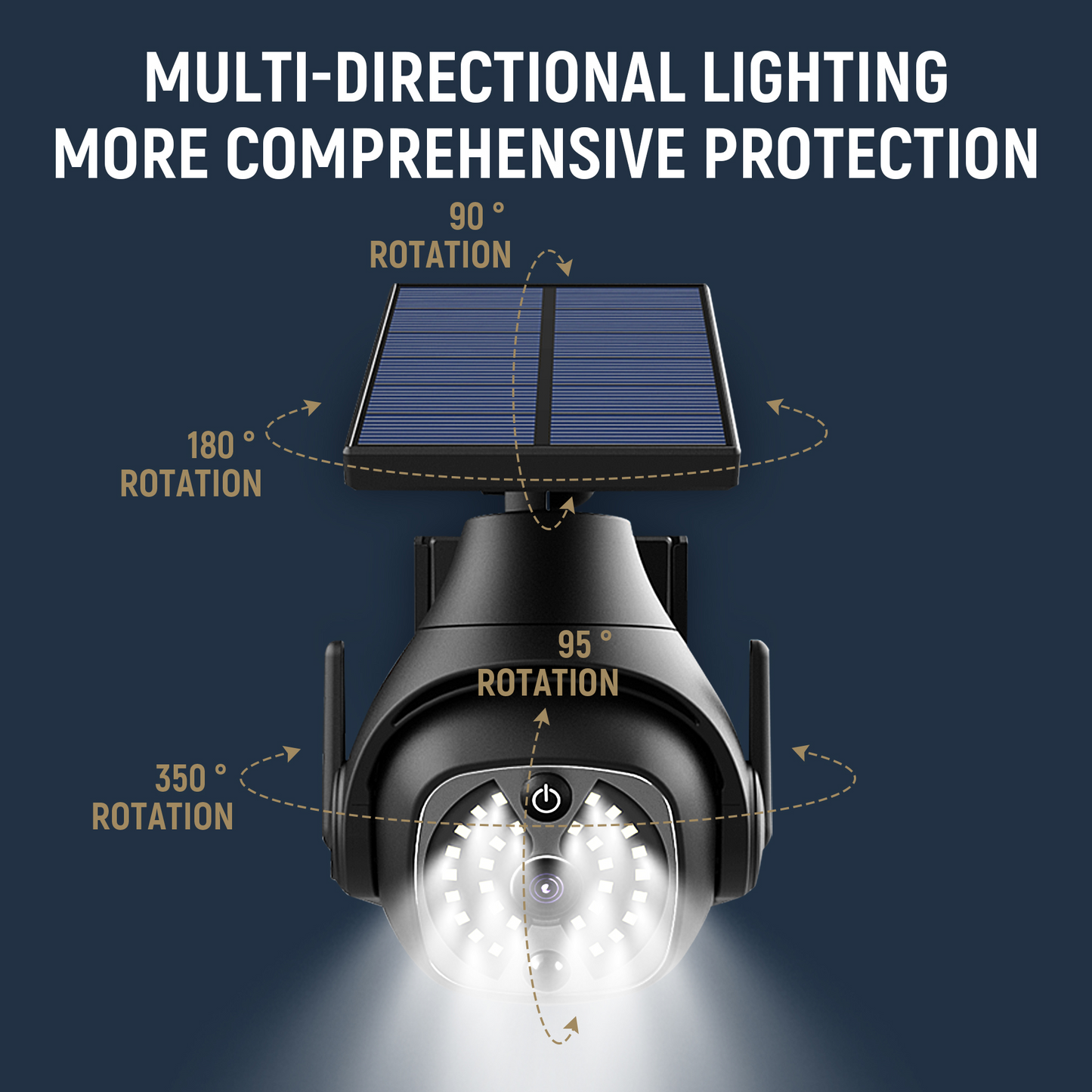 Solar LED Security Light with Motion Sensor and Fake Camera