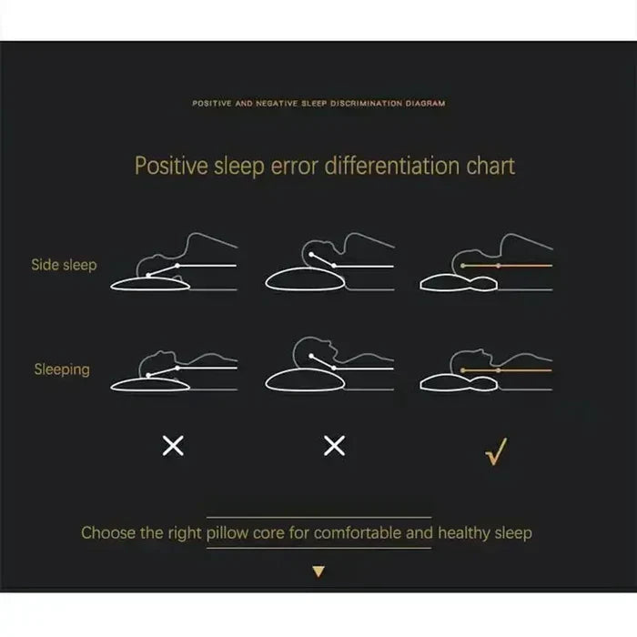 Ergonomic Memory Foam Pillow For Relaxation & Neck Support