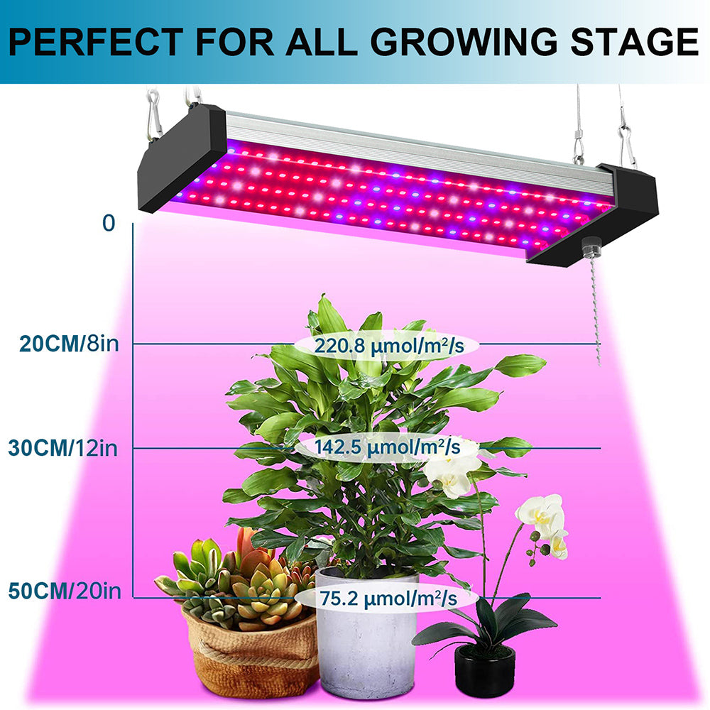 Full Spectrum LED Grow Light with Adjustable Pull Switch – Ideal for Promoting Plant Growth