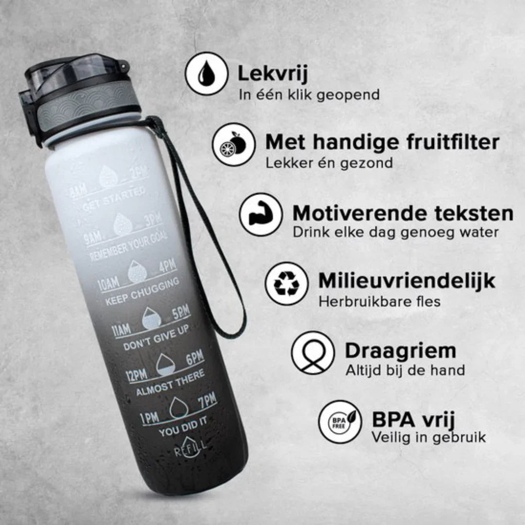Hydration Reminder Water Bottle with Time Markings for Motivation