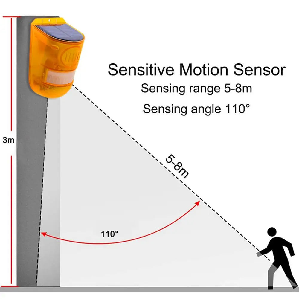 Solar-Powered Animal Repellent with Alarm - Effective Outdoor Animal Control