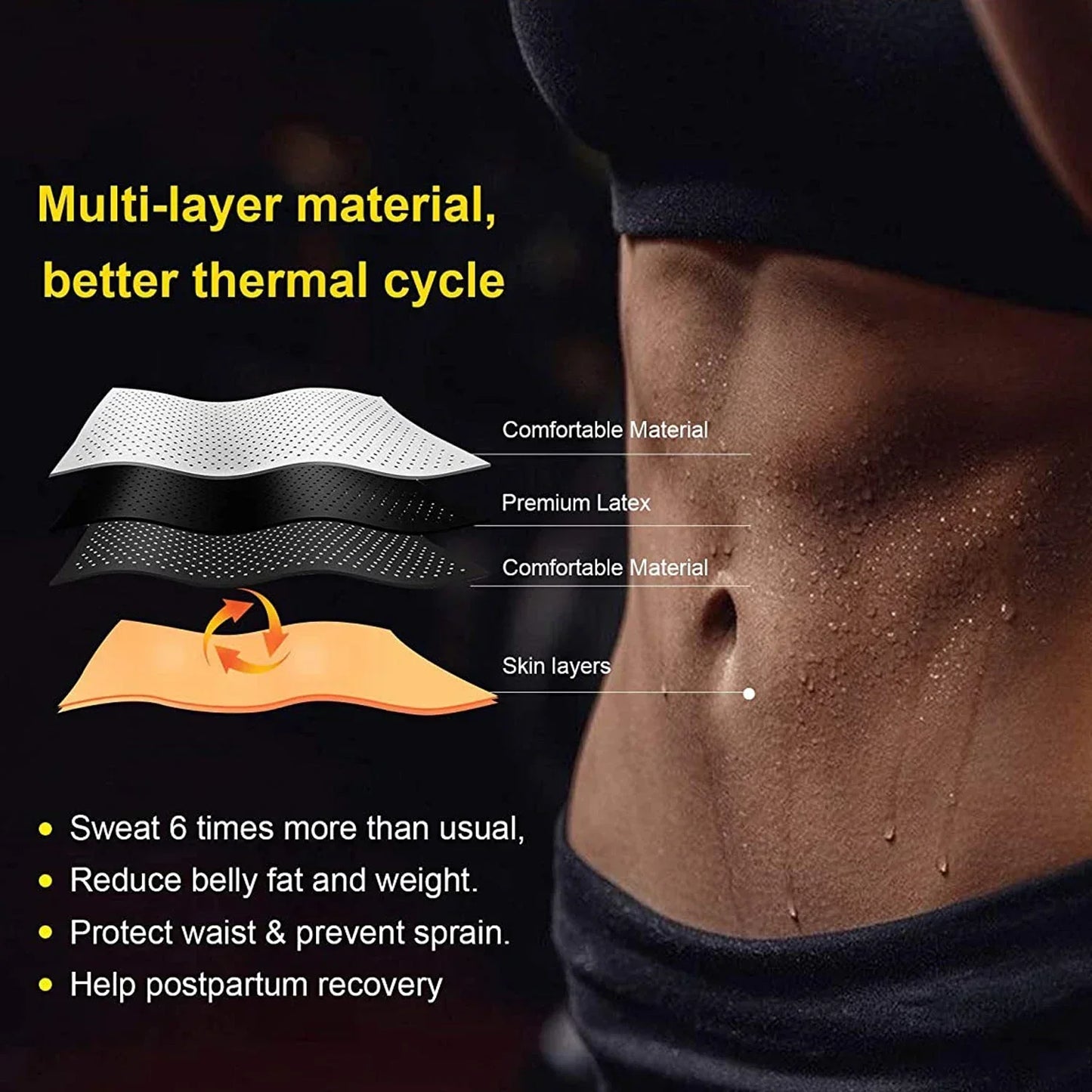 Adjustable Neoprene Waist Trainer Belt