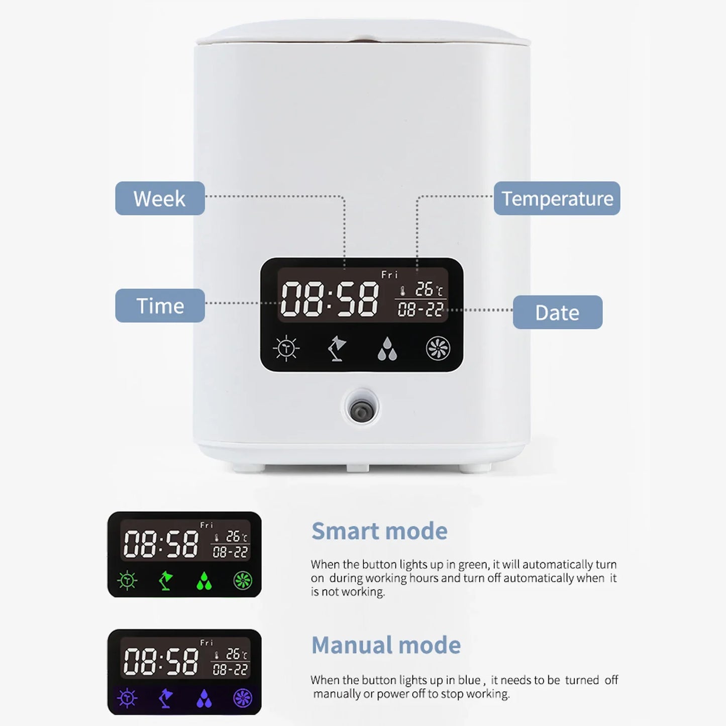 All-in-One Smart Hydroponic Planter with Desk Lamp, Diffuser, and Calendar – Multifunctional Indoor Plant Pot