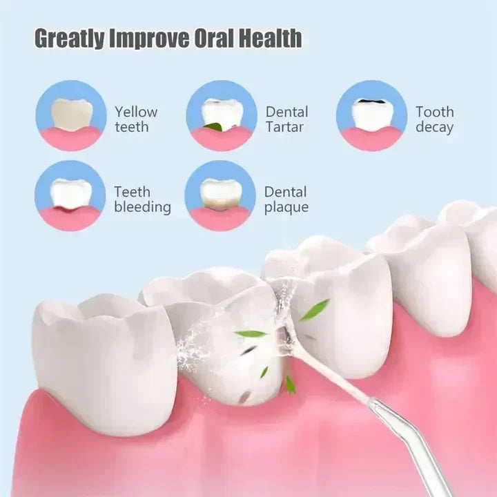 Rechargeable Water Flosser | Deep Cleaning For Healthy Gums