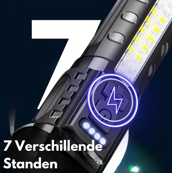 Tactical High-Intensity Flashlight With 5000 Lumens
