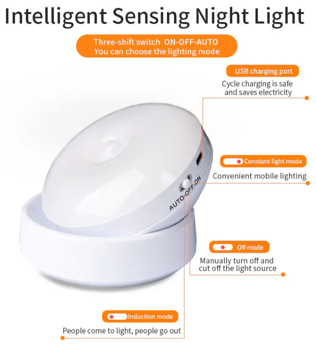 Smart Motion Sensor Wall Light – Energy-Saving and Automatic Illumination