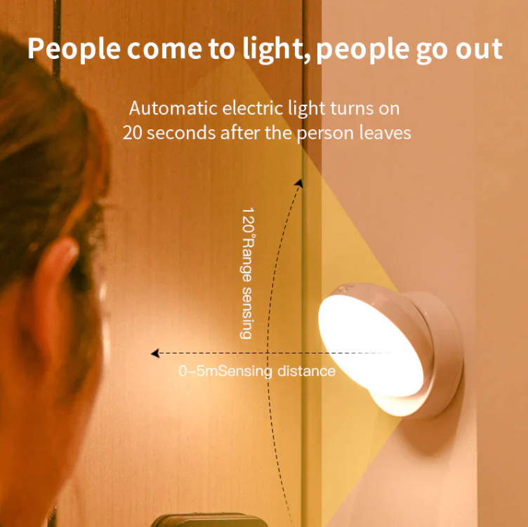 Smart Motion Sensor Wall Light – Energy-Saving and Automatic Illumination