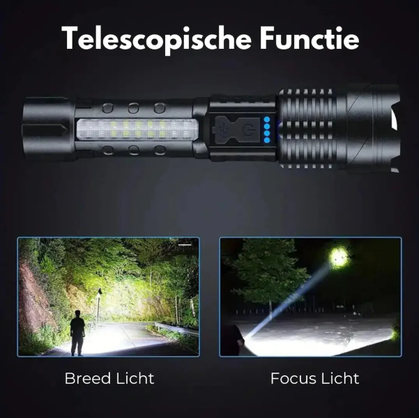 Tactical High-Intensity Flashlight With 5000 Lumens