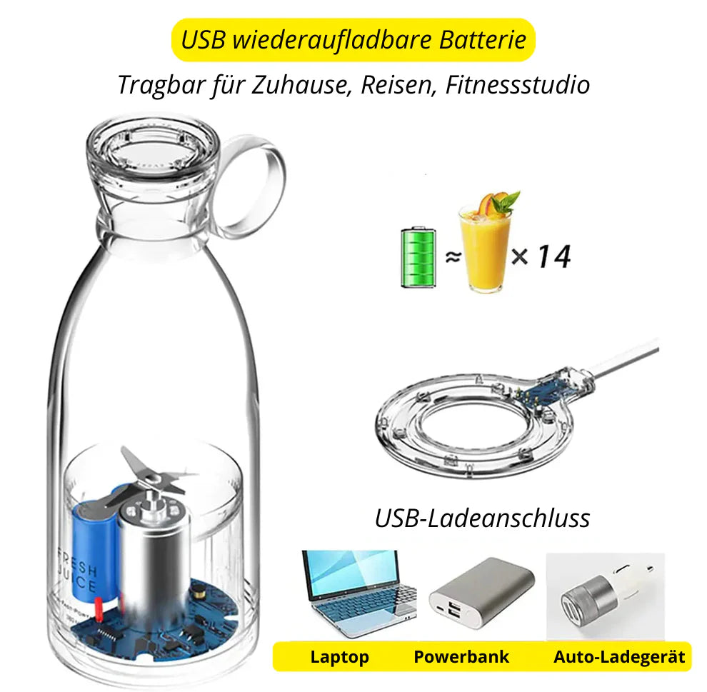 Portable Rechargeable Blender for Smoothies & Fresh Juices