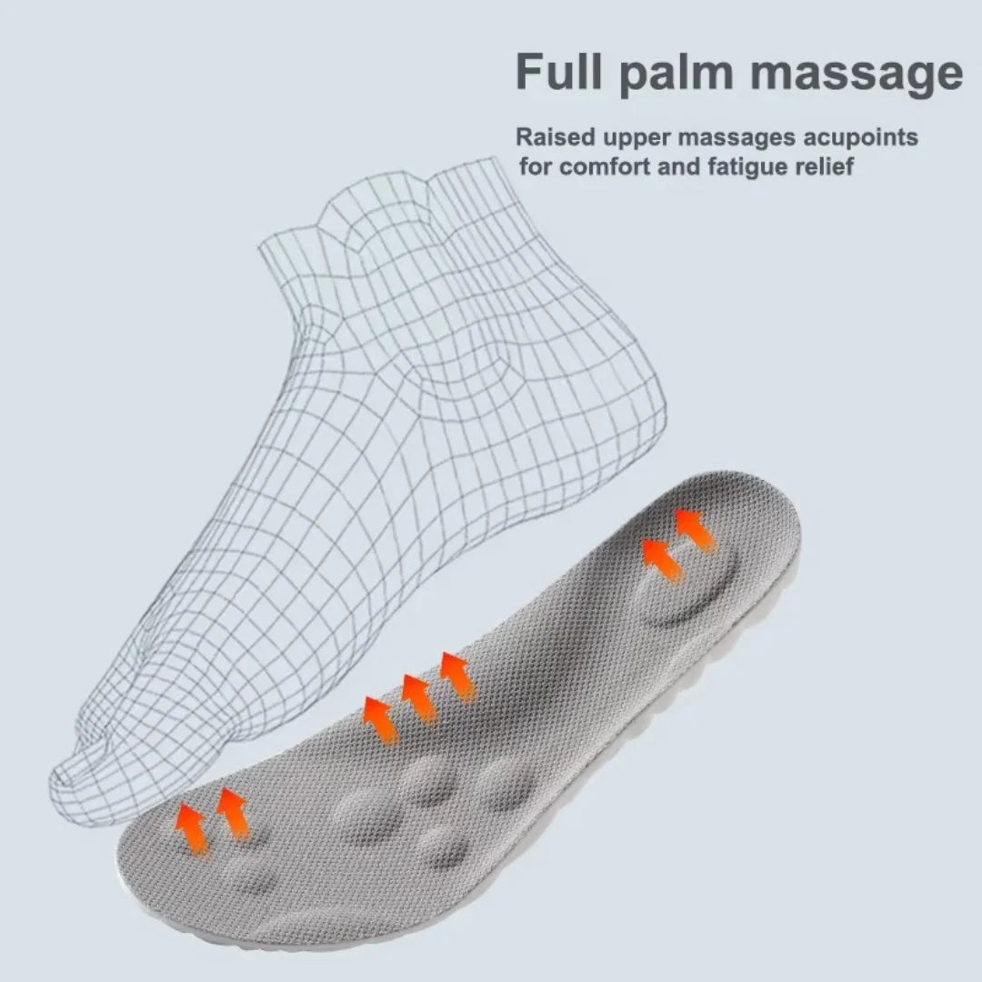 Revolutionary Orthopedic Insole