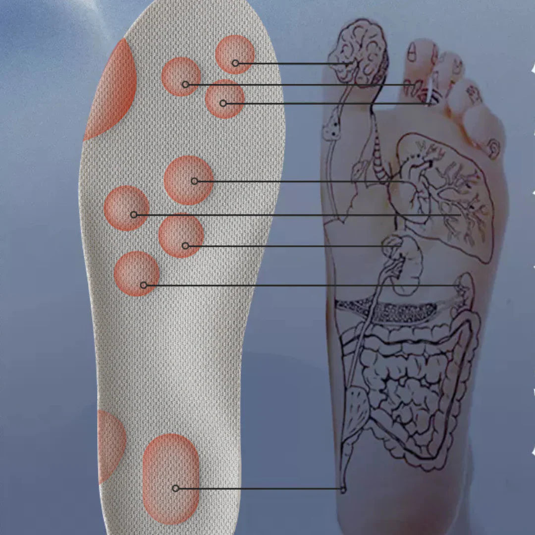 Revolutionary Orthopedic Insole