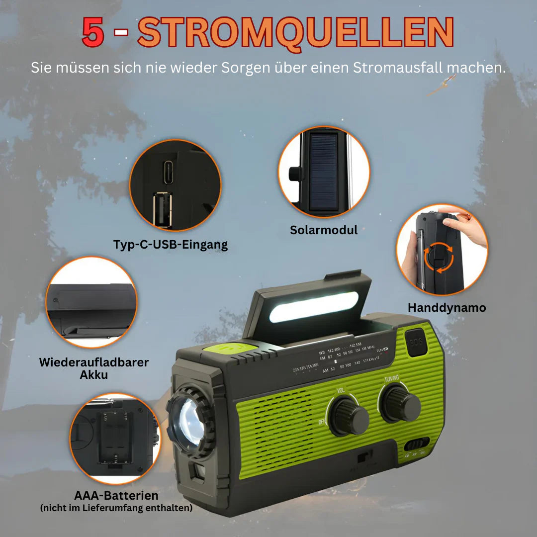 Solar Powered Emergency Radio - 5 Power Sources for Reliable Use