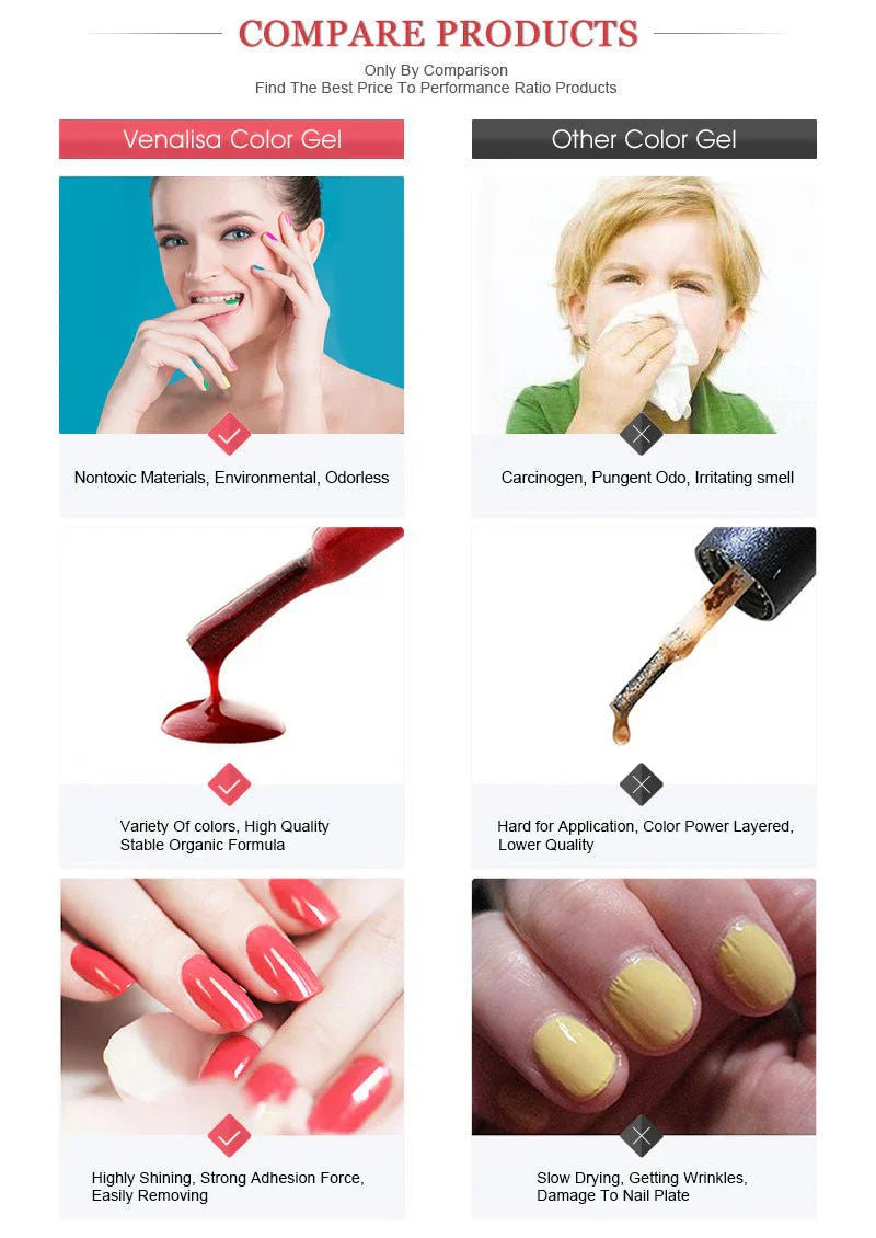 UV & LED Gel Nail Polish – Long-Lasting Soak-Off Formula