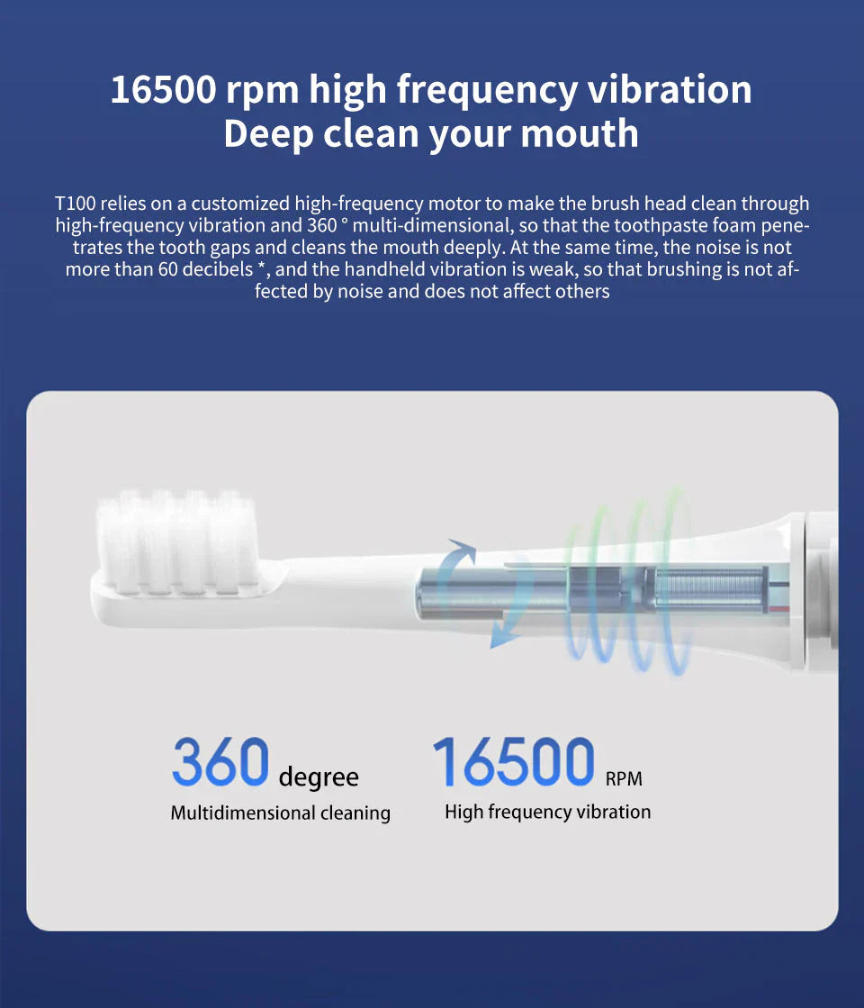 Rechargeable Waterproof Sonic Toothbrush With USB Charging