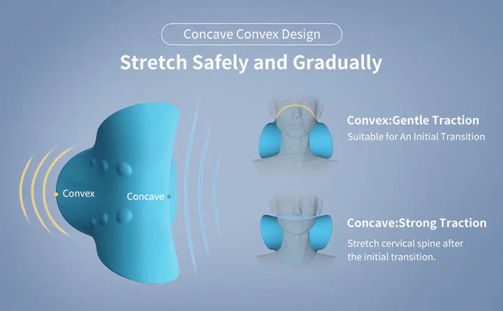 Neck and Shoulder Relief Stretcher – Cervical Traction Pillow for Spinal Alignment and Massage