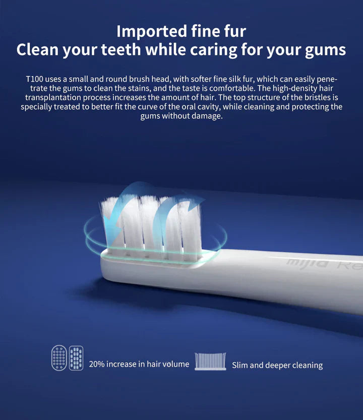 Rechargeable Waterproof Sonic Toothbrush With USB Charging