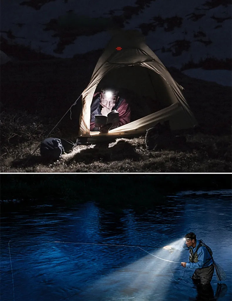 Durable Waterproof LED Headlamp With Zoom & Rechargeable Battery