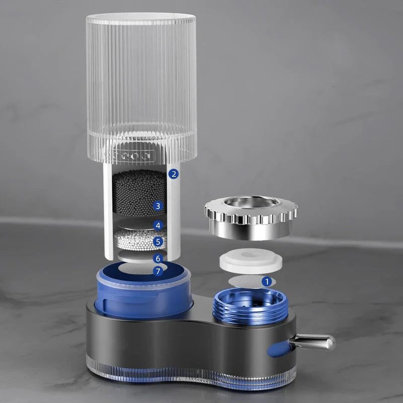 Premium Water Purifier Filter for Clean Drinking Water and Reduced Contaminants