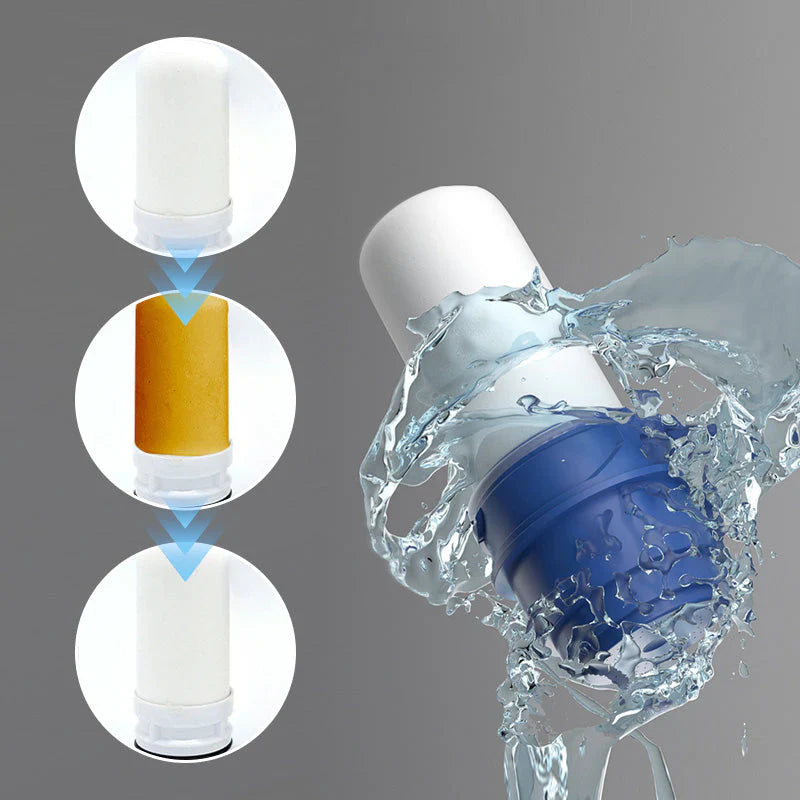 Premium Water Purifier Filter for Clean Drinking Water and Reduced Contaminants