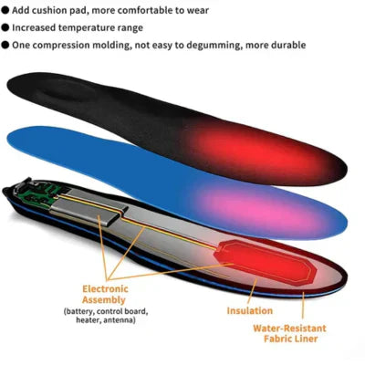 Electric Warming Foot Insoles