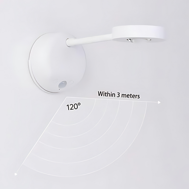 Wireless Motion-Sensing LED Spotlight