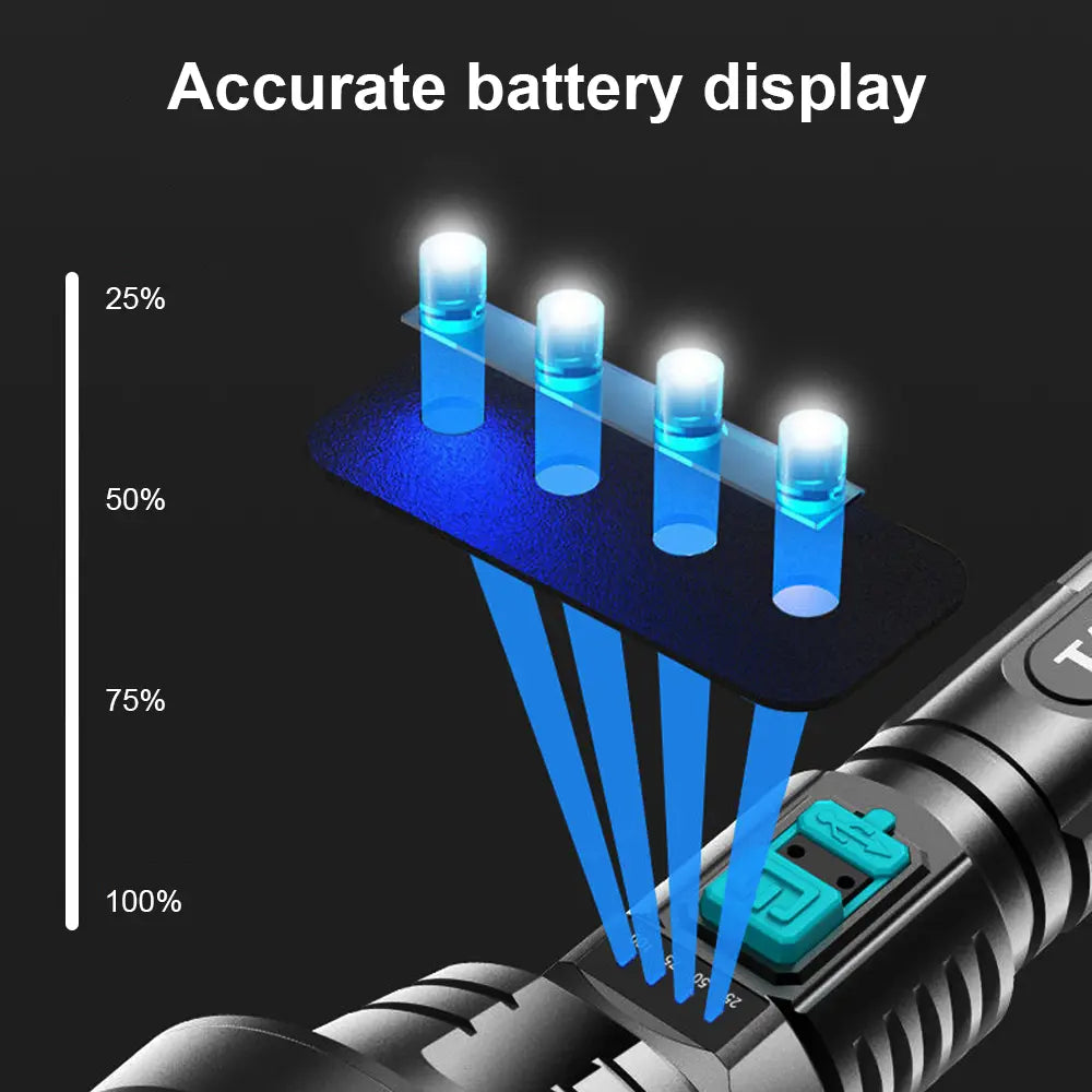 90000LM LED Searchlight – High-Powered Tactical Torch with USB Charging for Outdoor and Emergency Use