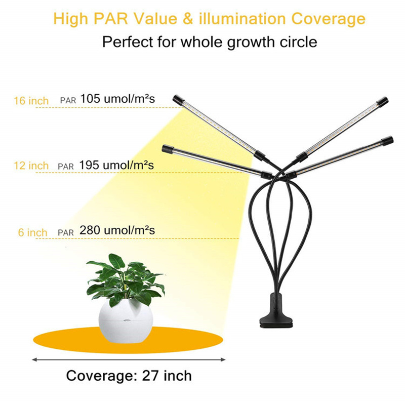 Indoor Plant Grow Light with 4 Adjustable Arms - Dimmable LED for Optimal Plant Growth