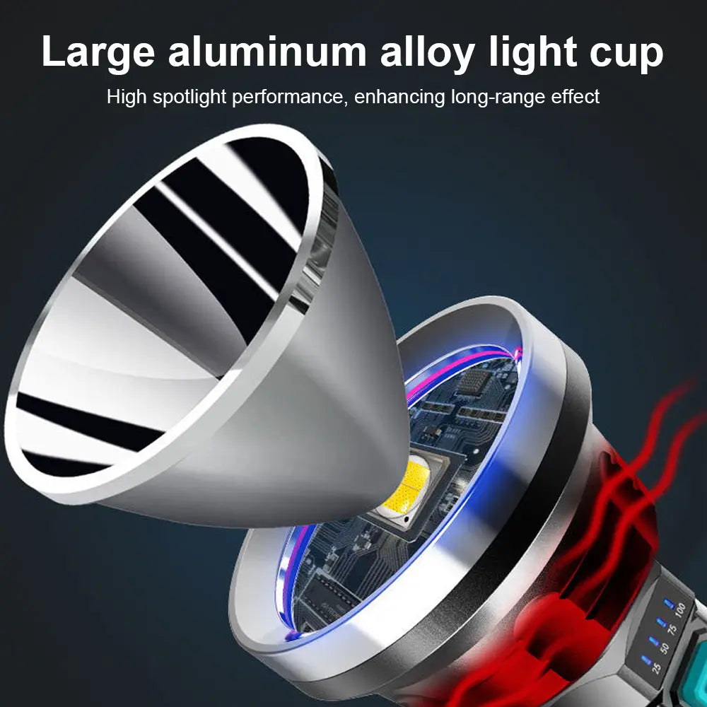 90000LM LED Searchlight – High-Powered Tactical Torch with USB Charging for Outdoor and Emergency Use