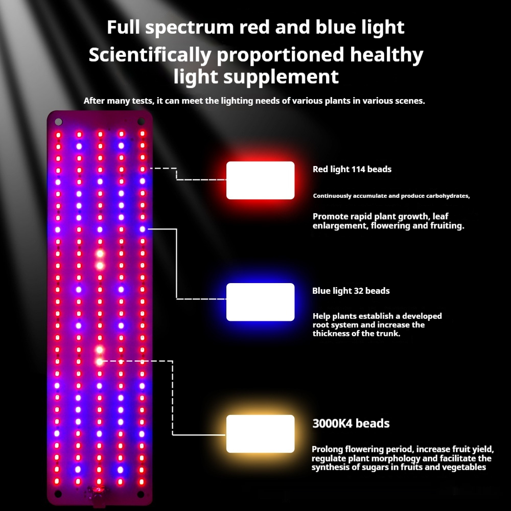 LED Plant Growth Light Panel – Adjustable Quantum Lighting for Enhanced Growth and Vibrant Colours