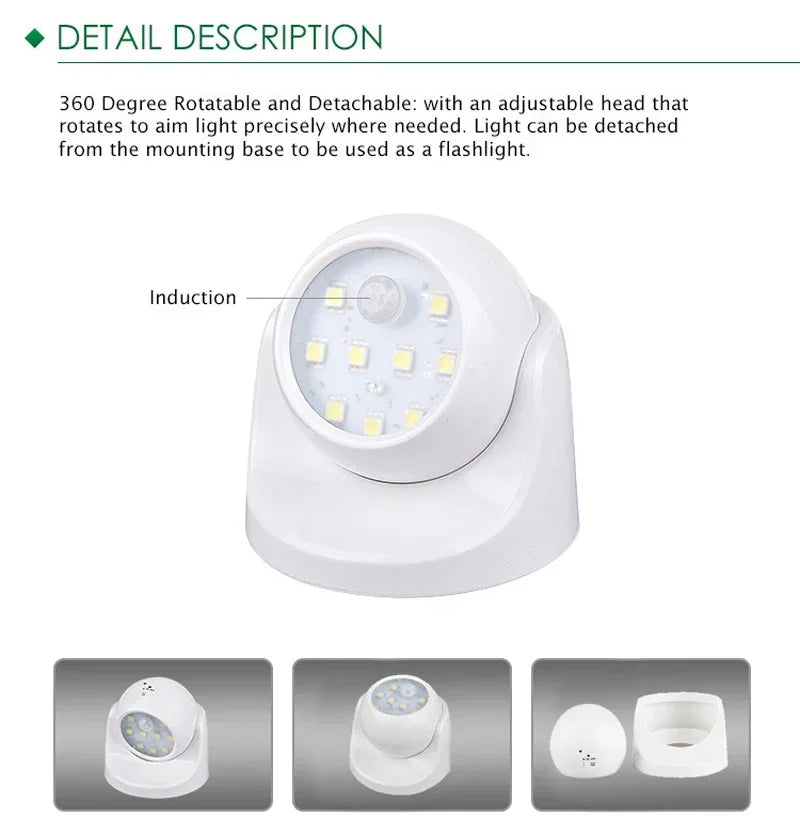 Battery-Powered Round LED Spotlight