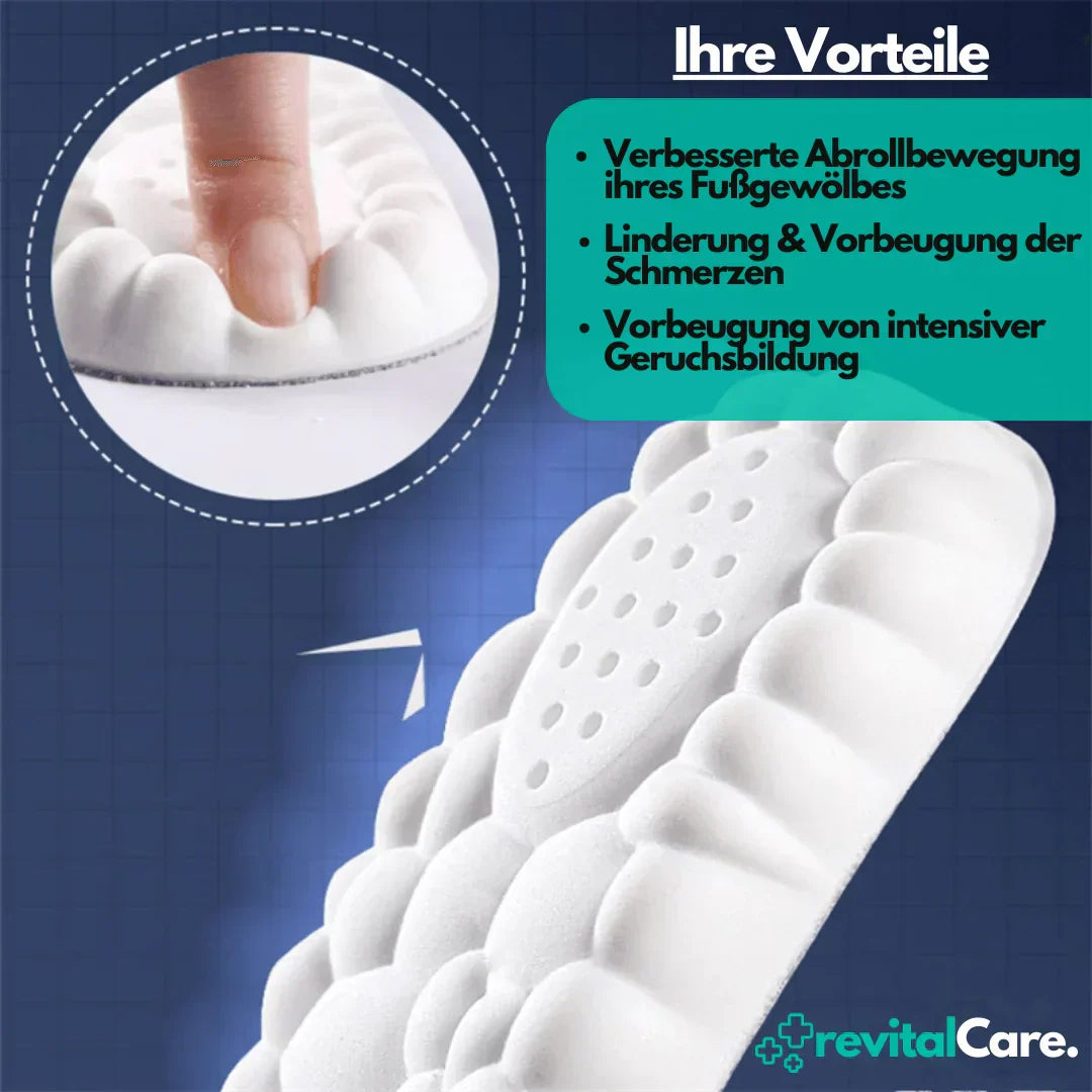 Ergonomic 4D Support Insoles