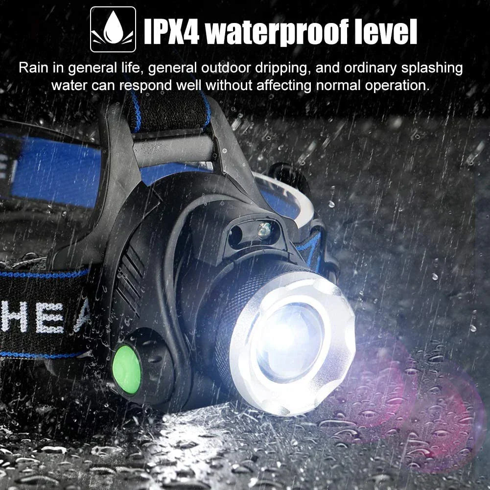 Durable Waterproof LED Headlamp With Zoom & Rechargeable Battery