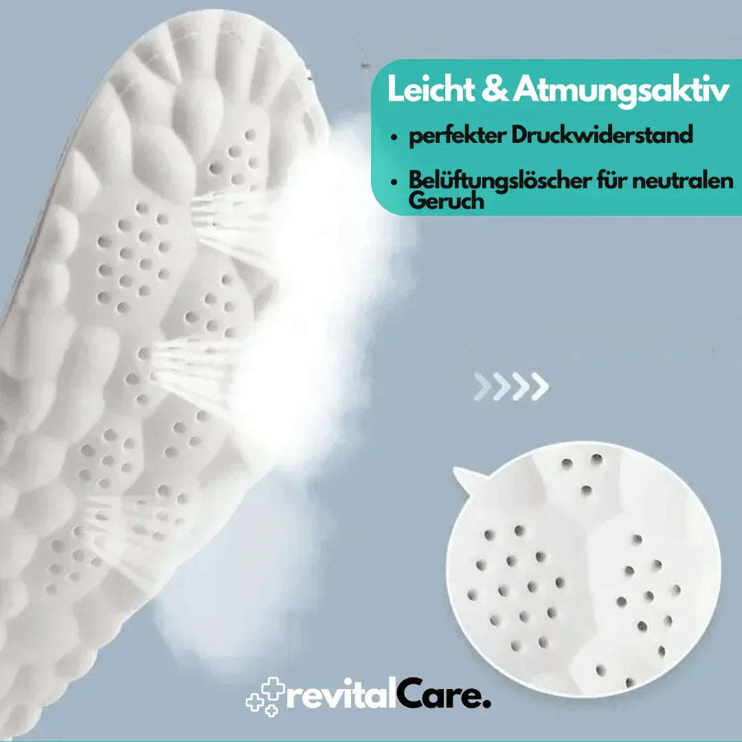 Ergonomic 4D Support Insoles